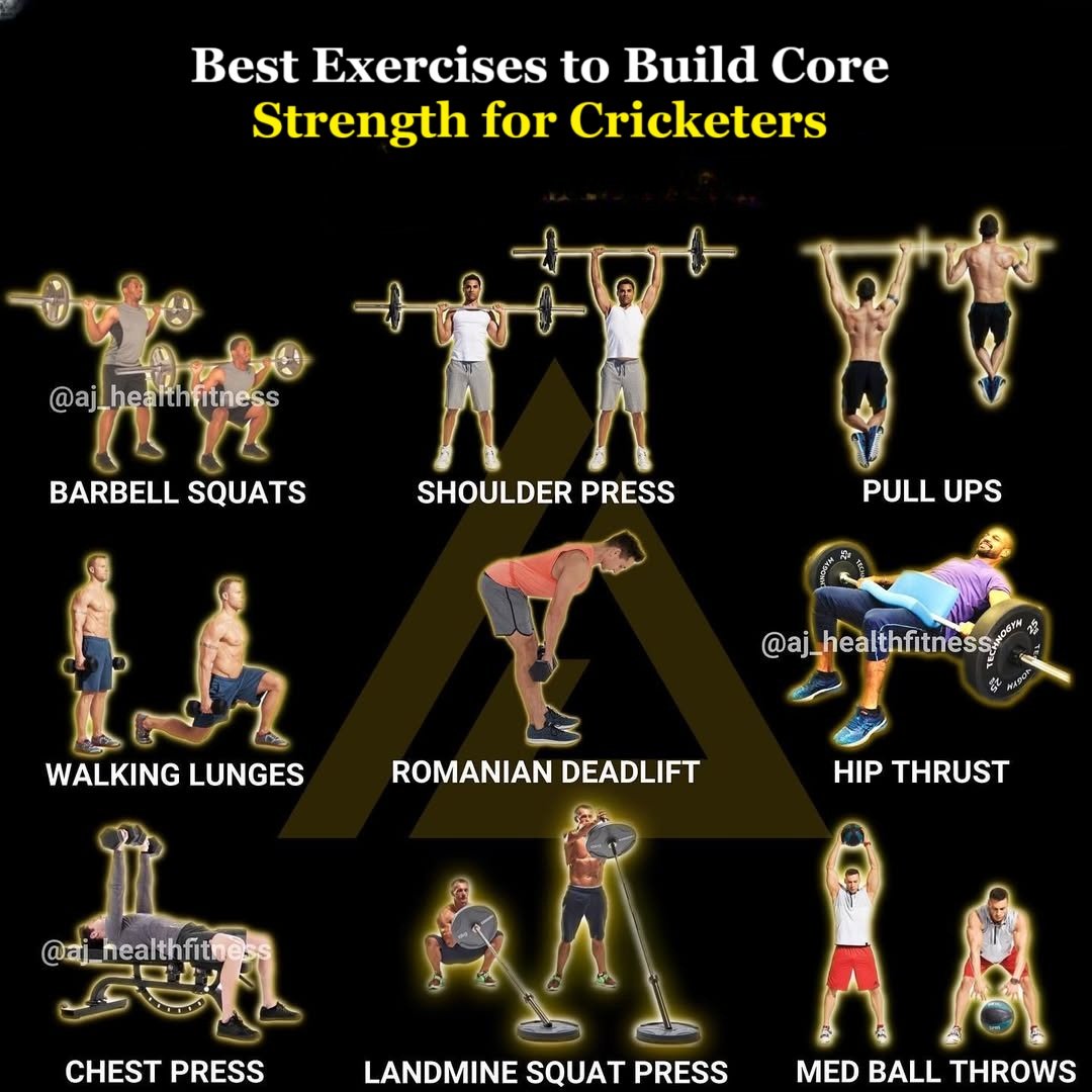 Best Exercises to Build Core Strength for Cricketers