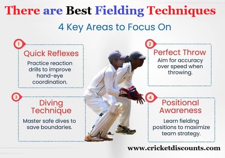 Best Fielding Techniques