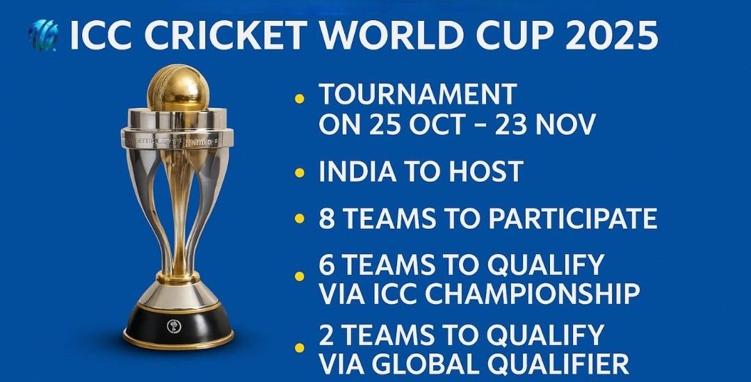 Women’s ICC Cricket World Cup 2025