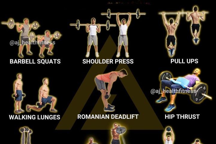 Best Exercises to Build Core Strength for Cricketers