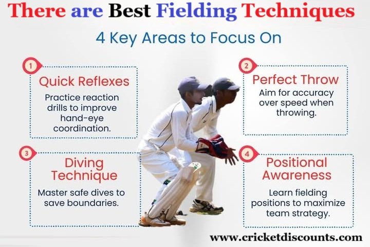 Best Fielding Techniques