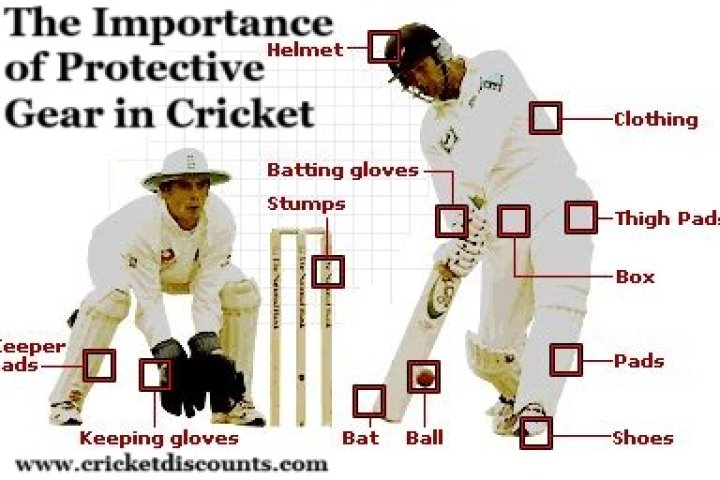The Importance of Protective Gear in Cricket